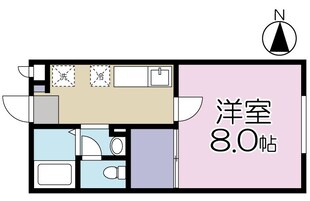 Sun Flatsの物件間取画像